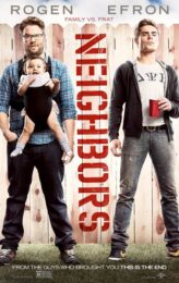 Neighbors (2014) เพื่อนบ้านมหา(บรร)ลัย