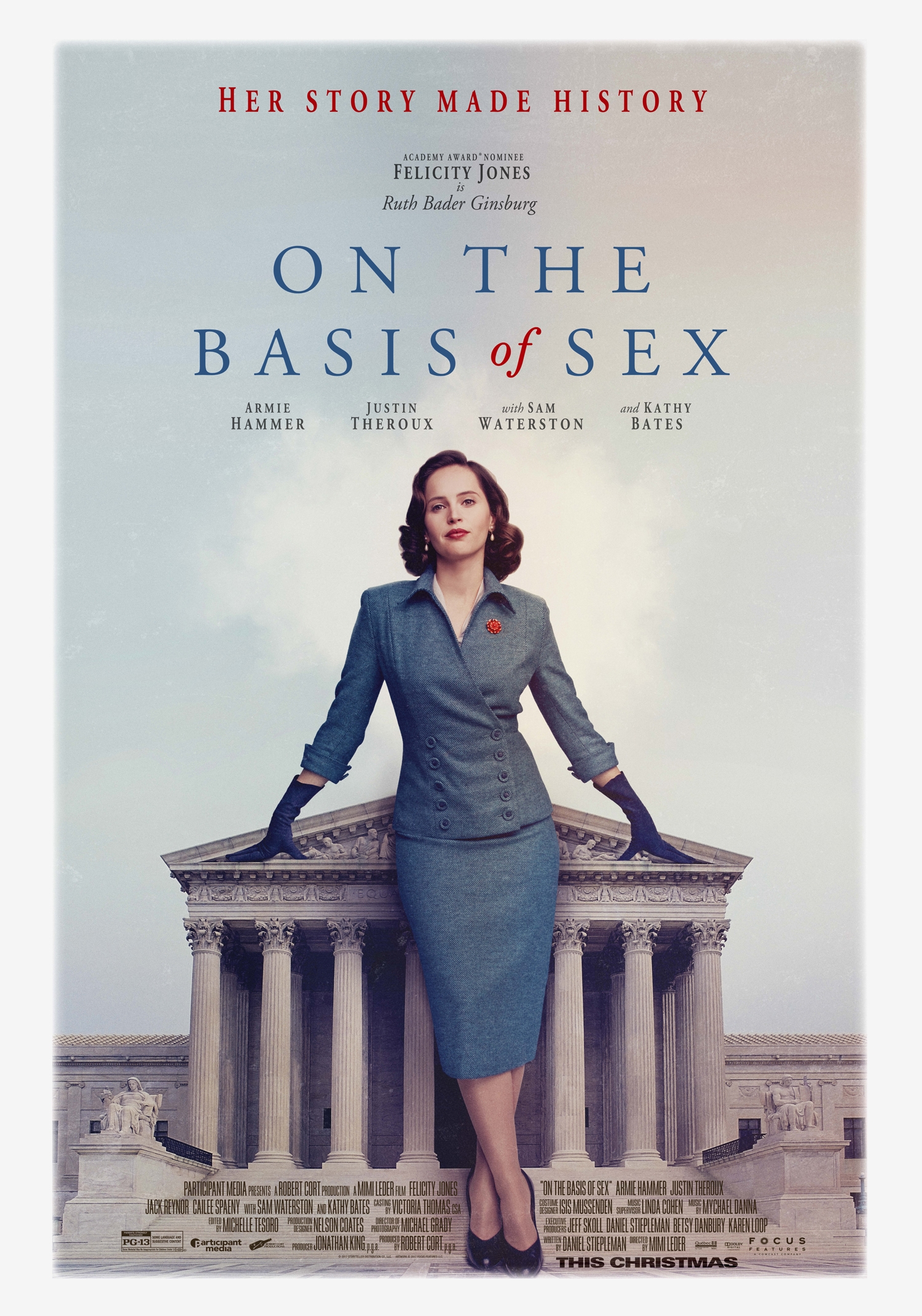 On the Basis of Sex (2019) สตรีพลิกโลก